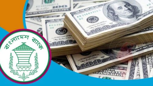 রিজার্ভ কমে ২১ বিলিয়নের ঘরে
