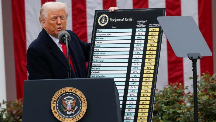 বাংলাদেশি পণ্যের উপর ৩৭% শুল্ক আরোপ যুক্তরাষ্ট্রের